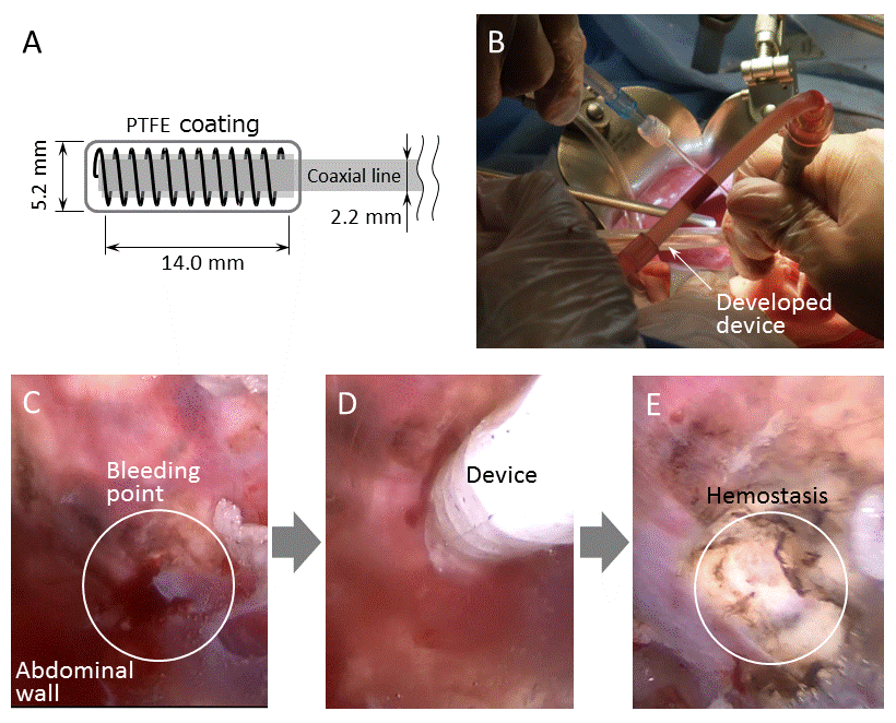 Surgical device