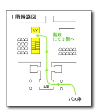 1F
