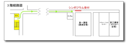 3F