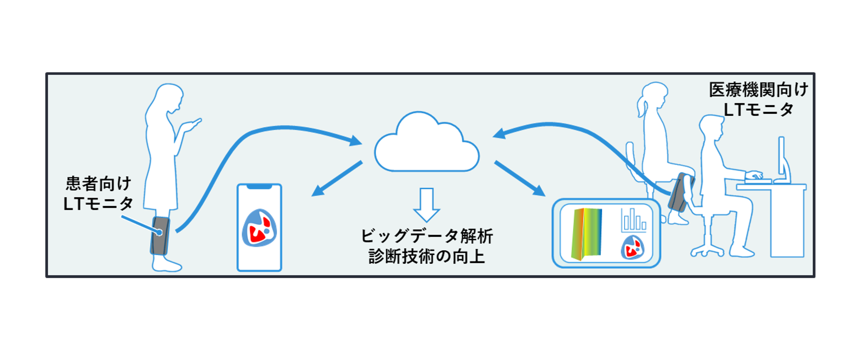 チーム創紹介画像
